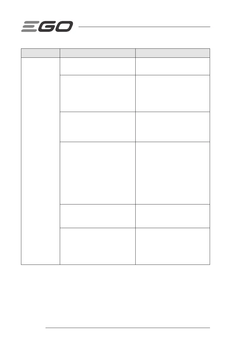 Page #104 background image