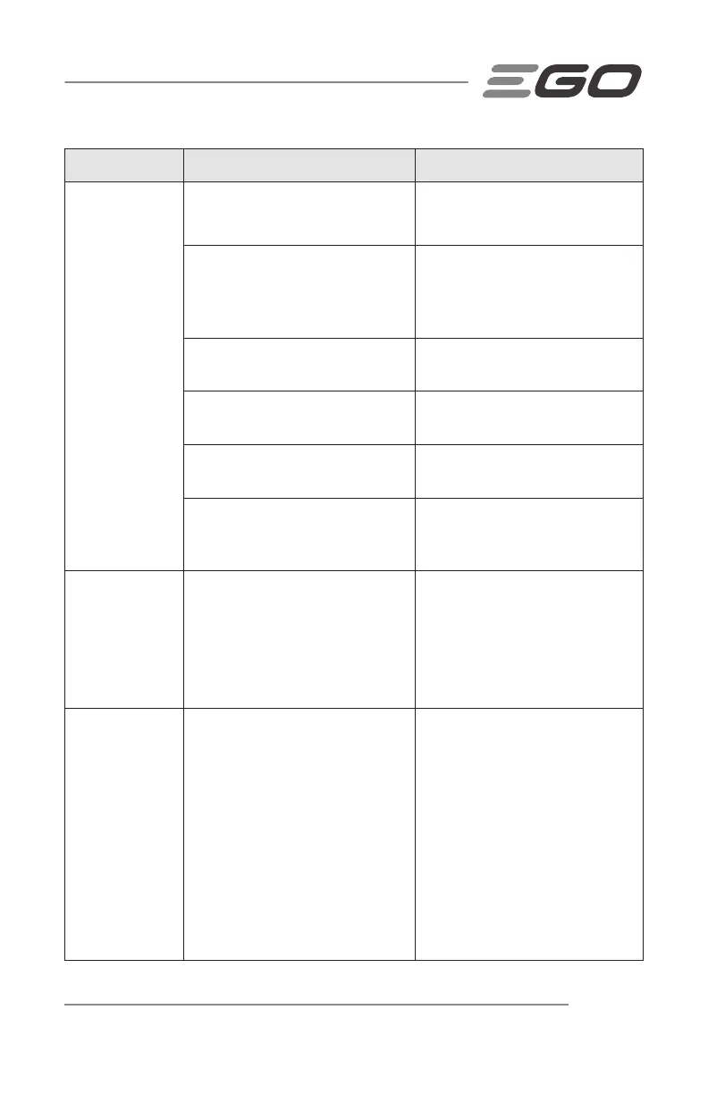 Page #105 background image