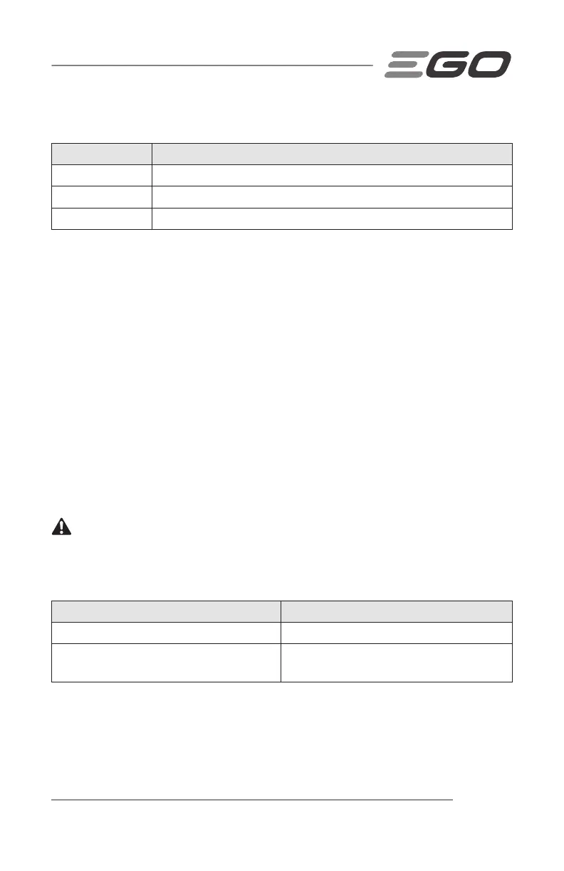 Page #125 background image