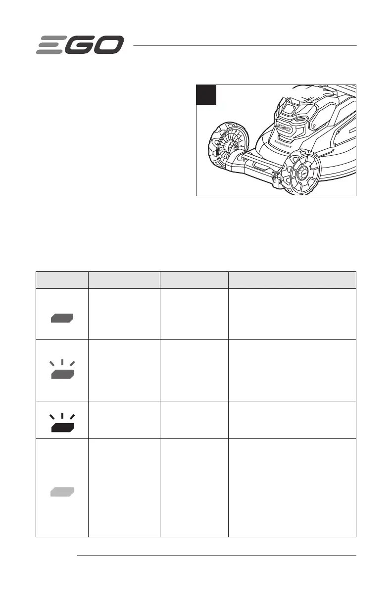 Page #144 background image