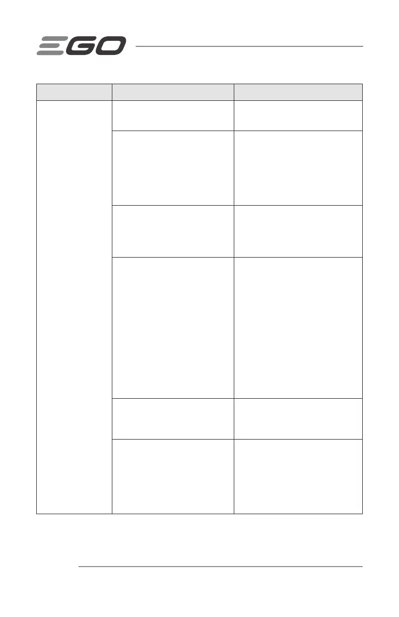 Page #160 background image
