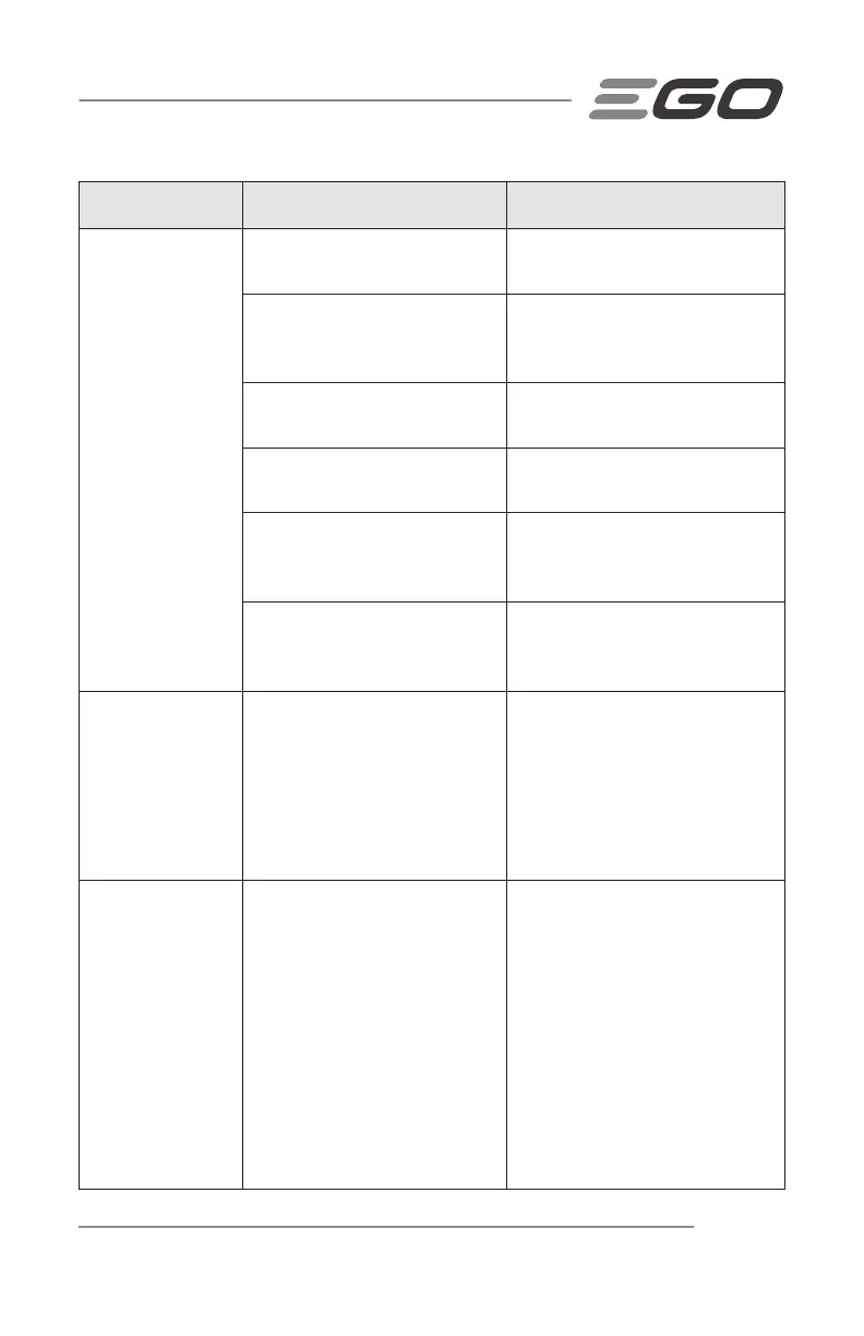 Page #161 background image