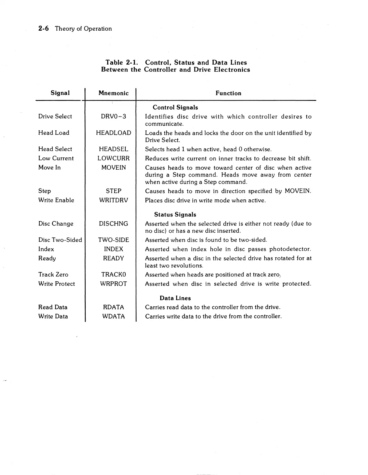 Page #37 background image