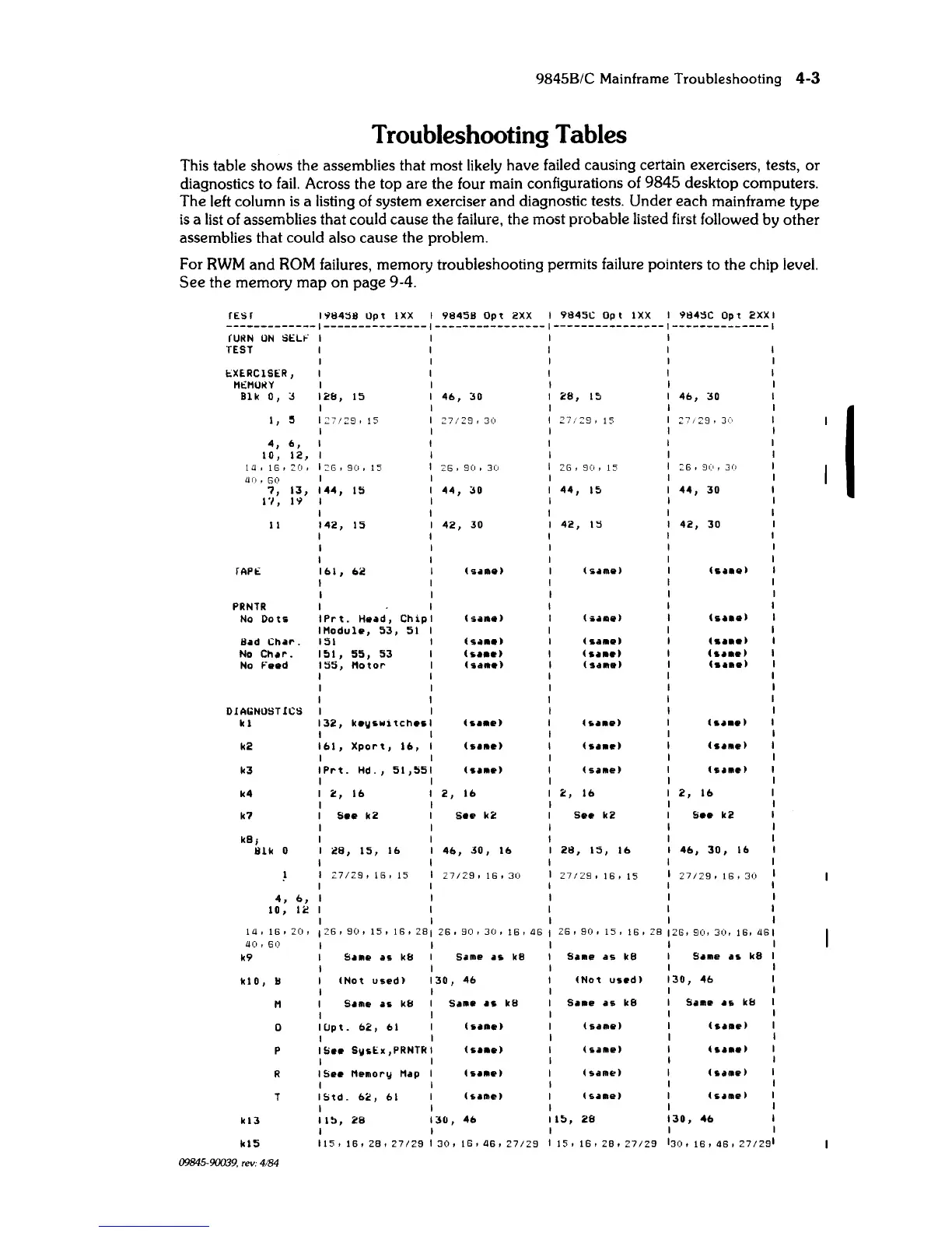Page #47 background image