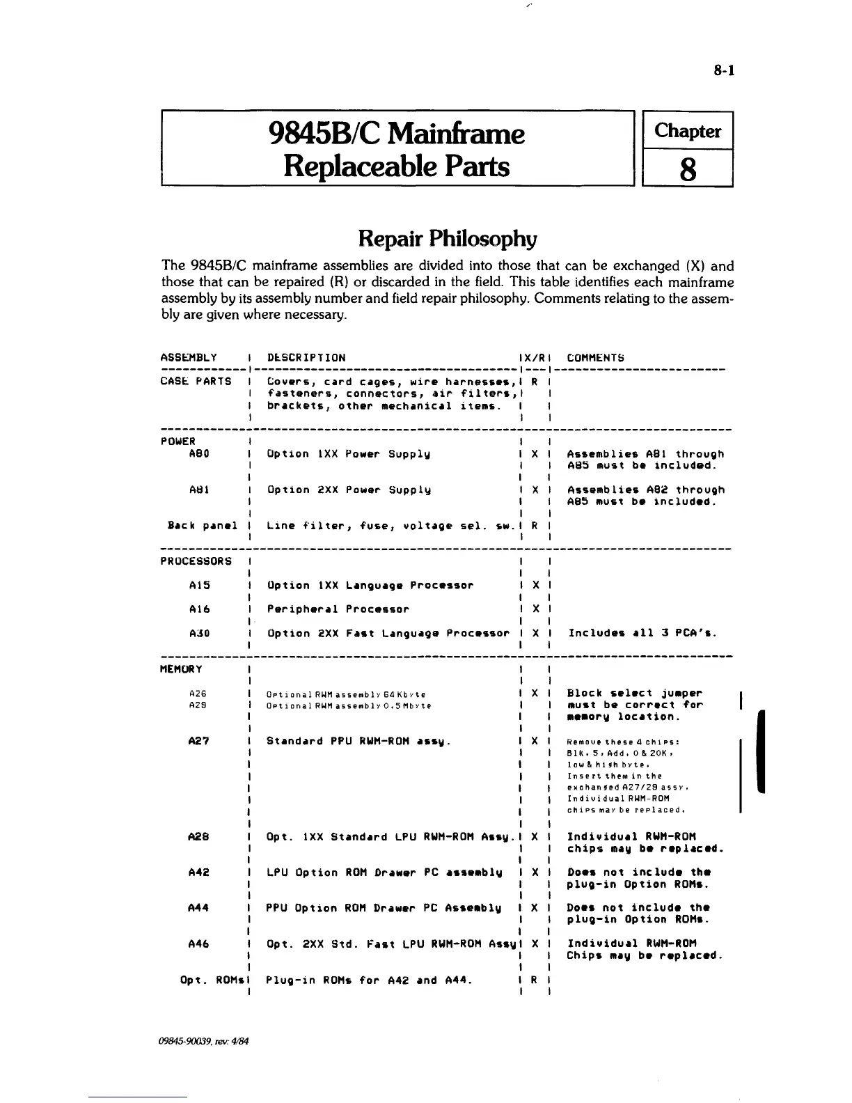 Page #81 background image