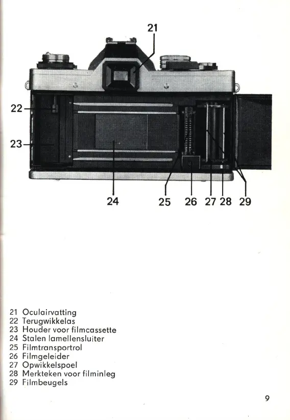Page #9 background image
