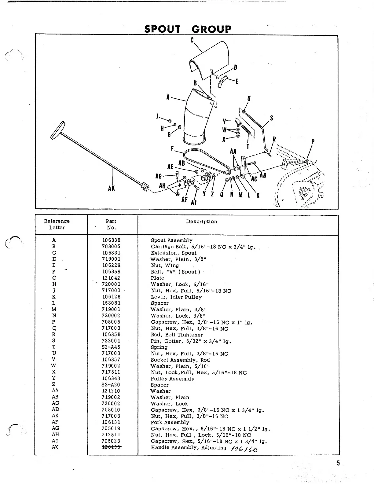 Page #5 background image
