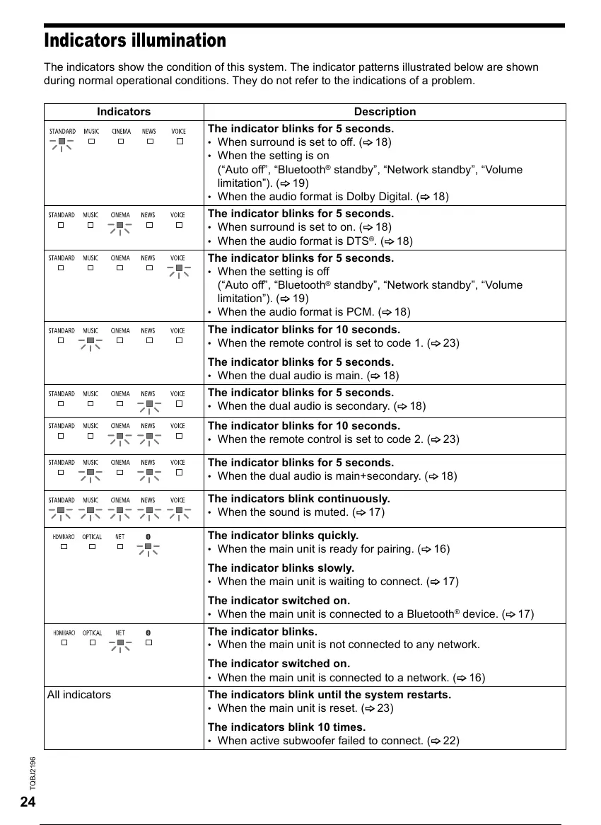 Page #25 background image