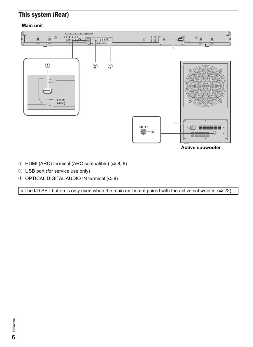 Page #7 background image