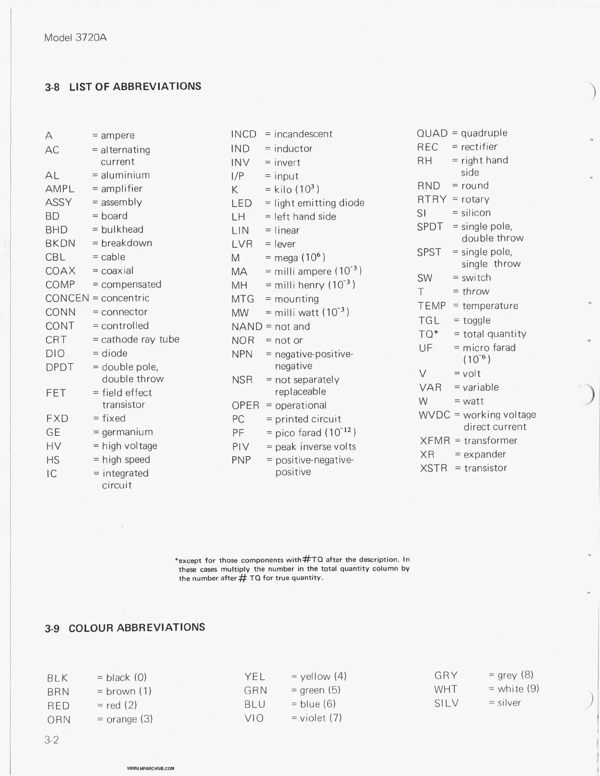 Page #22 background image