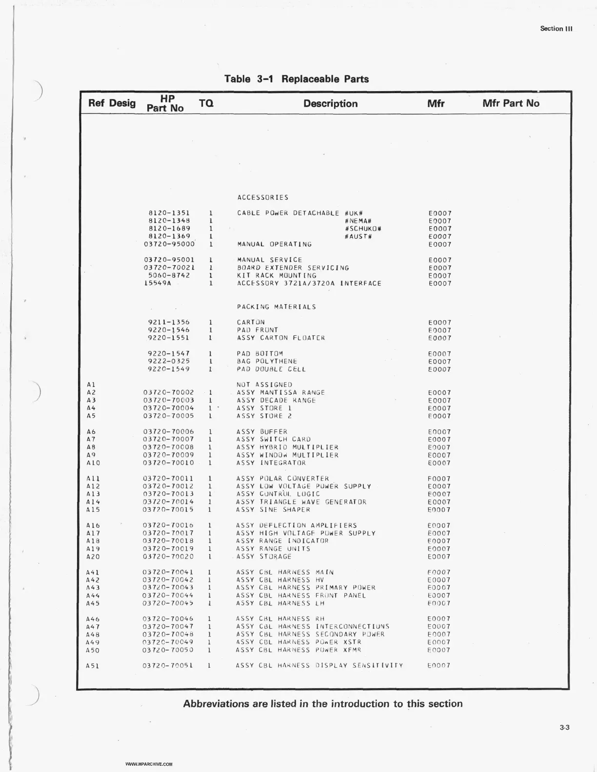 Page #23 background image