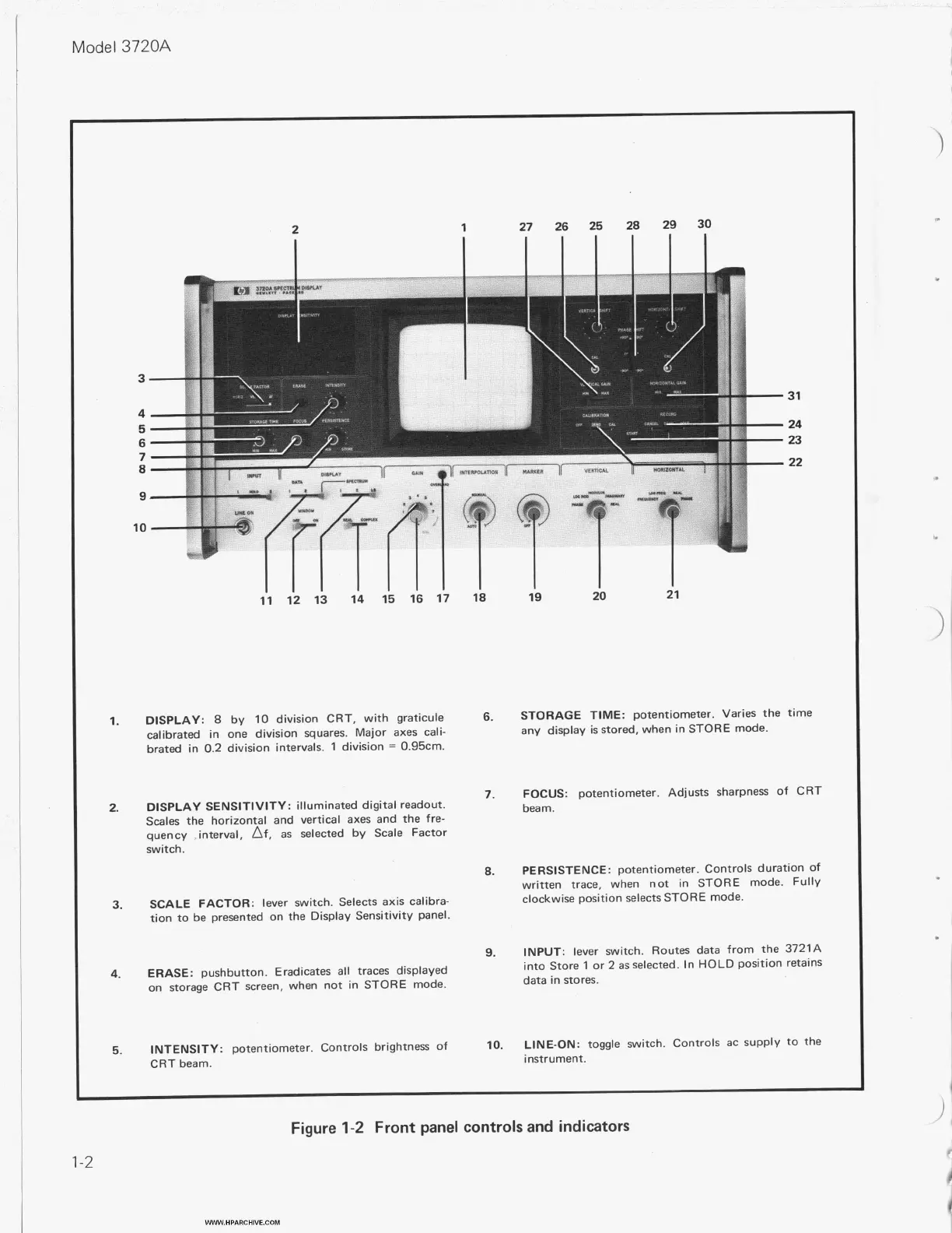 Page #12 background image