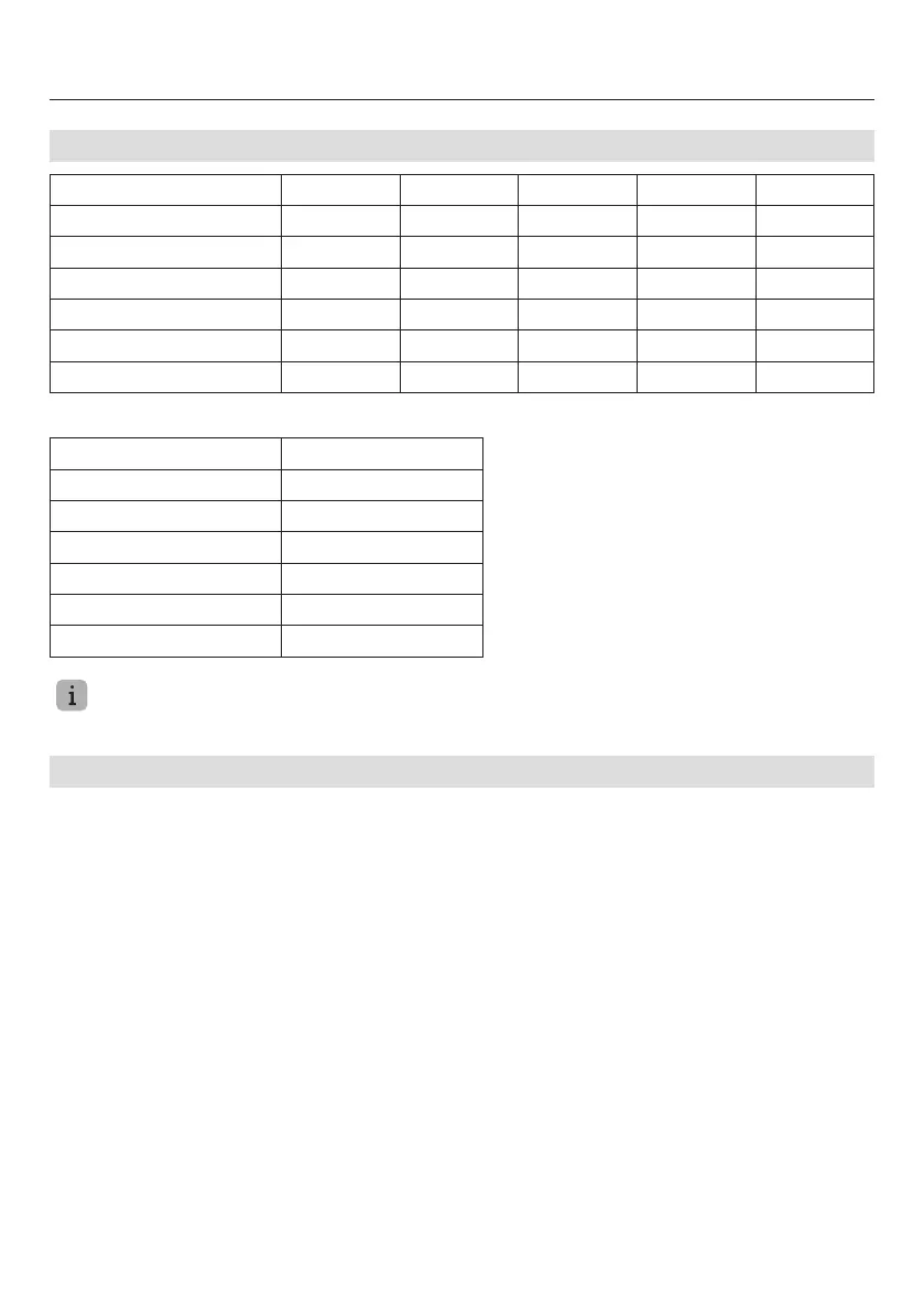 Page #90 background image