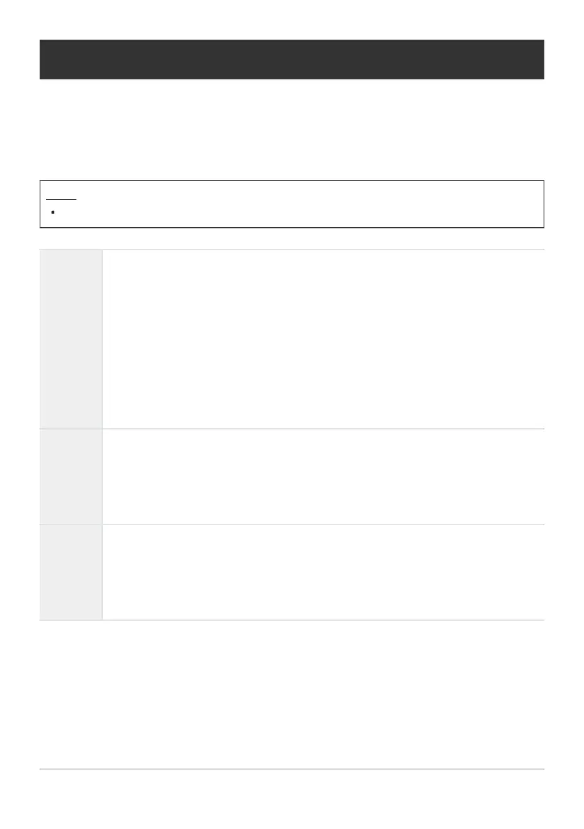 Page #285 background image