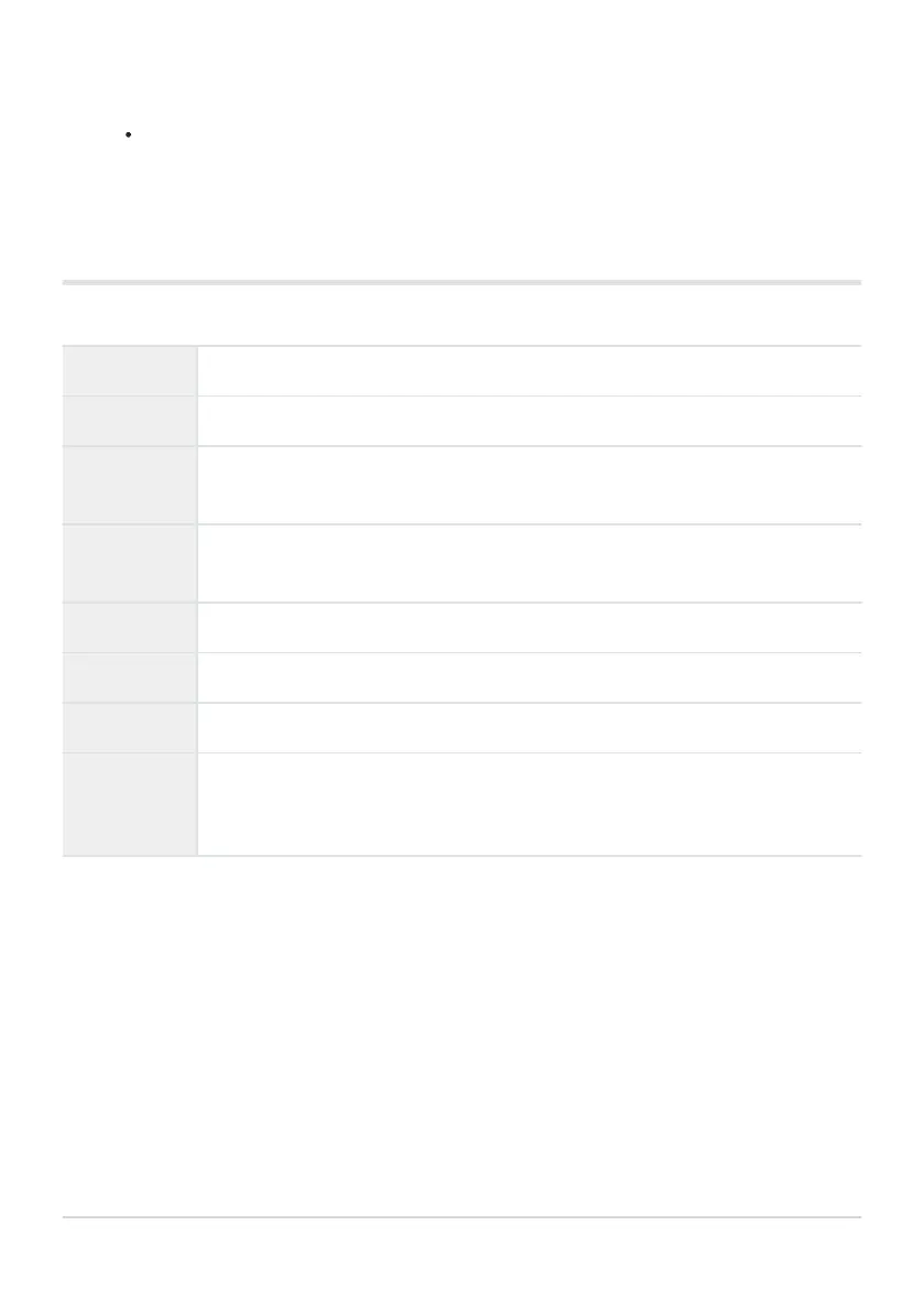 Page #322 background image