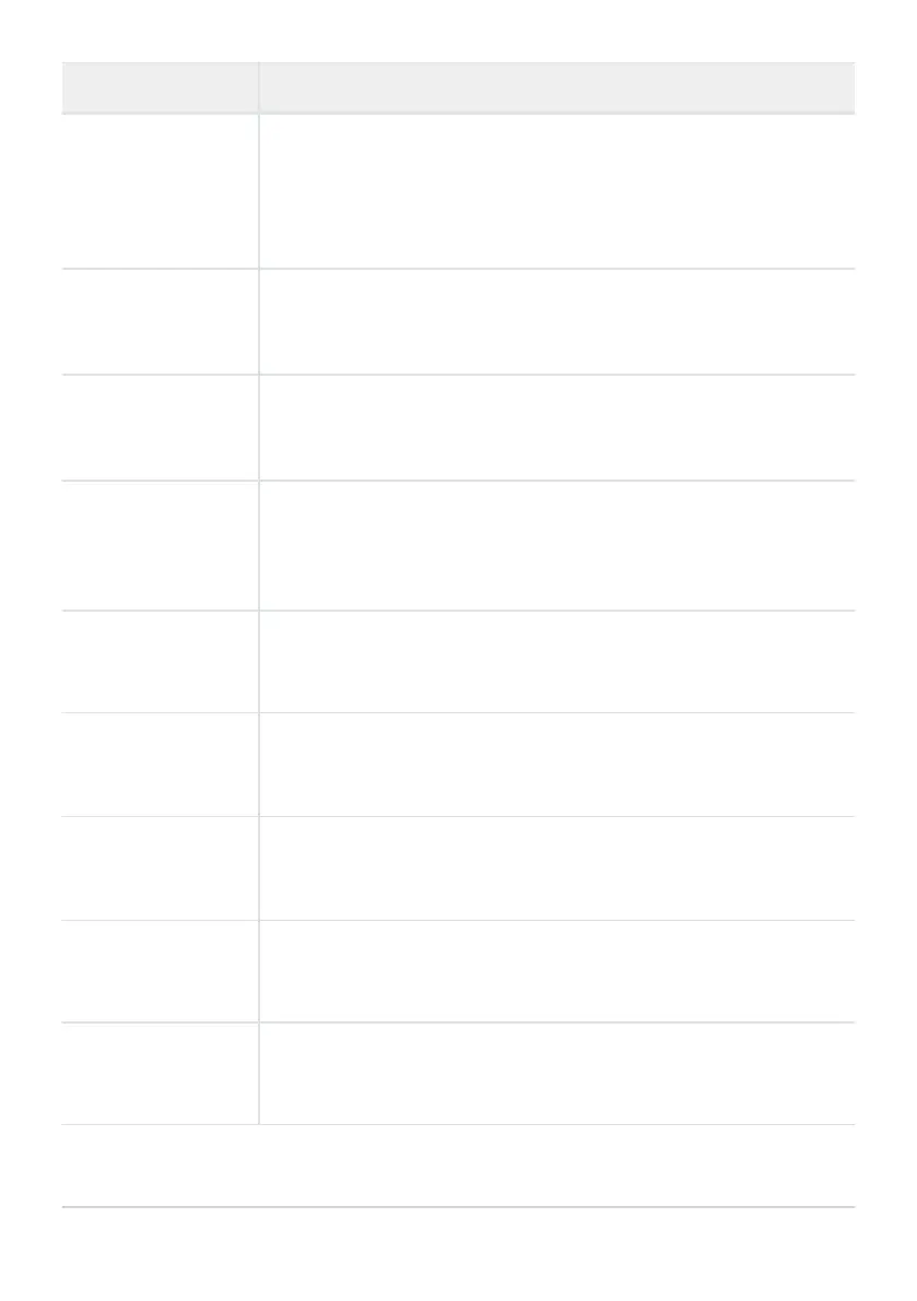 Page #338 background image
