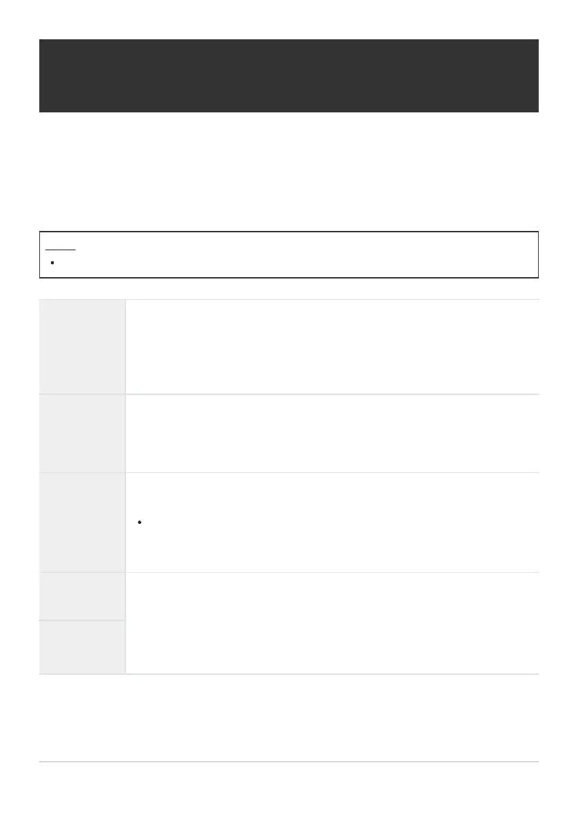 Page #378 background image