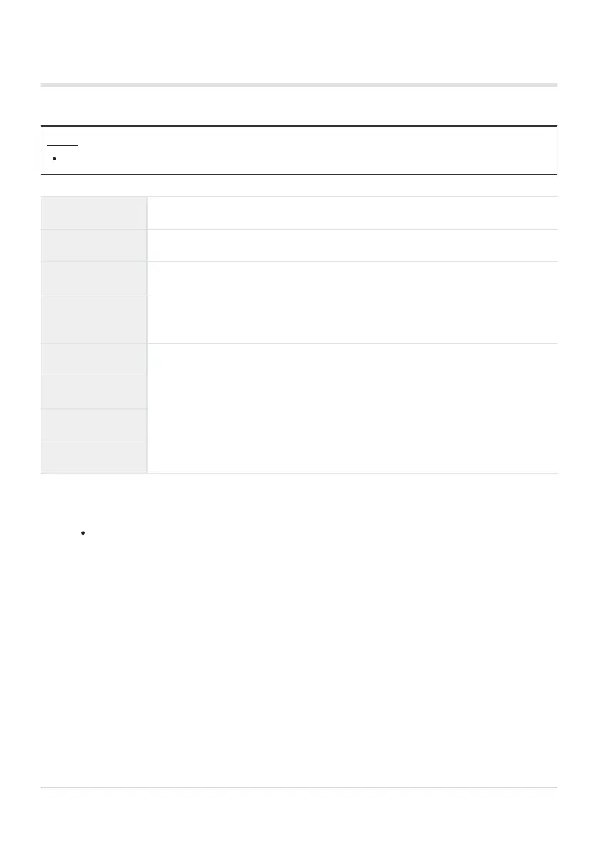 Page #444 background image