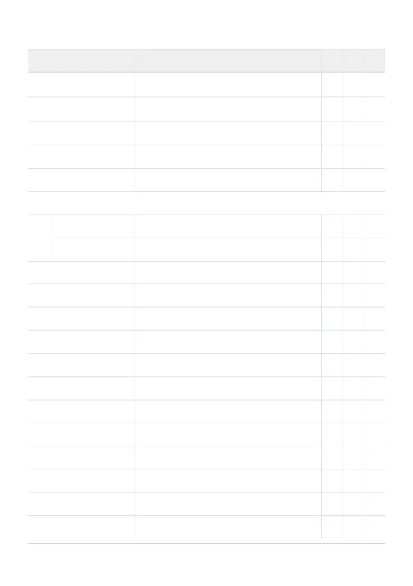 Page #514 background image