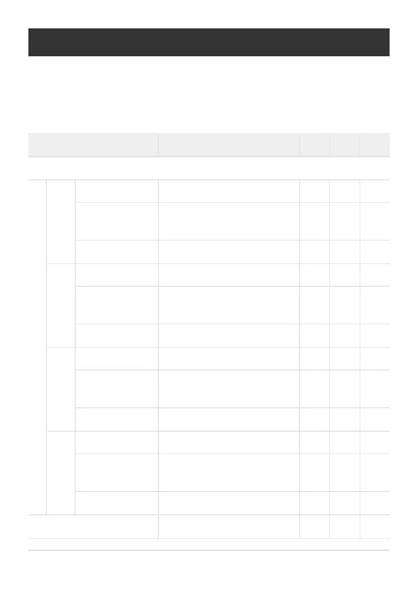 Page #516 background image