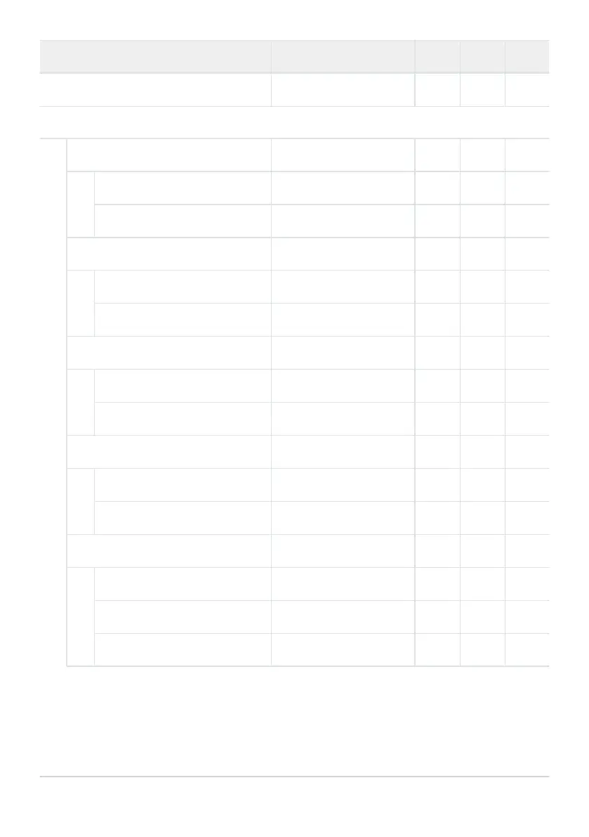 Page #520 background image