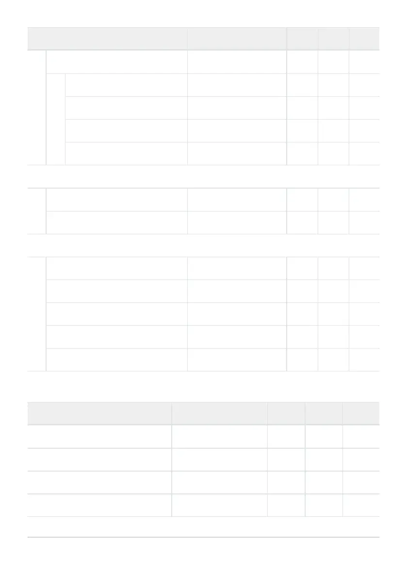 Page #522 background image