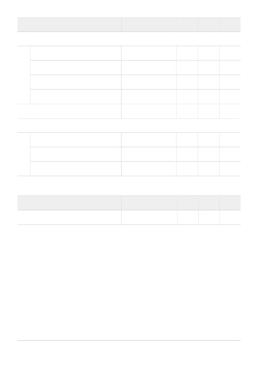 Page #525 background image
