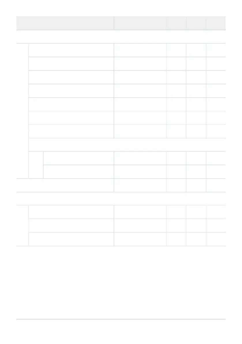 Page #526 background image