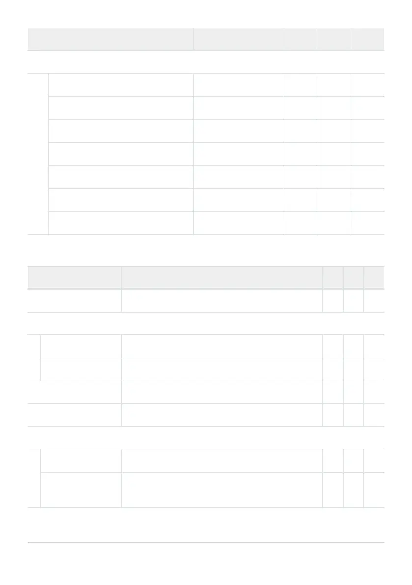 Page #527 background image