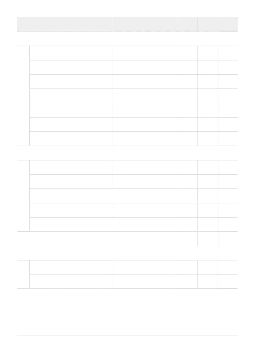 Page #531 background image