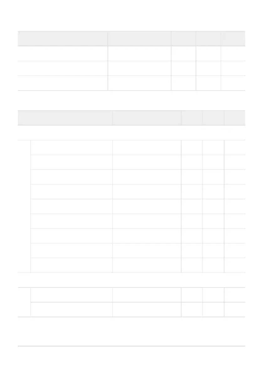 Page #532 background image
