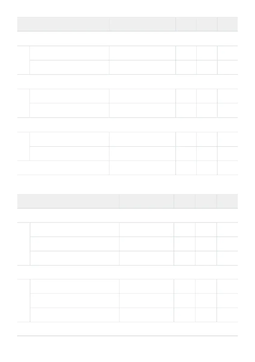 Page #533 background image