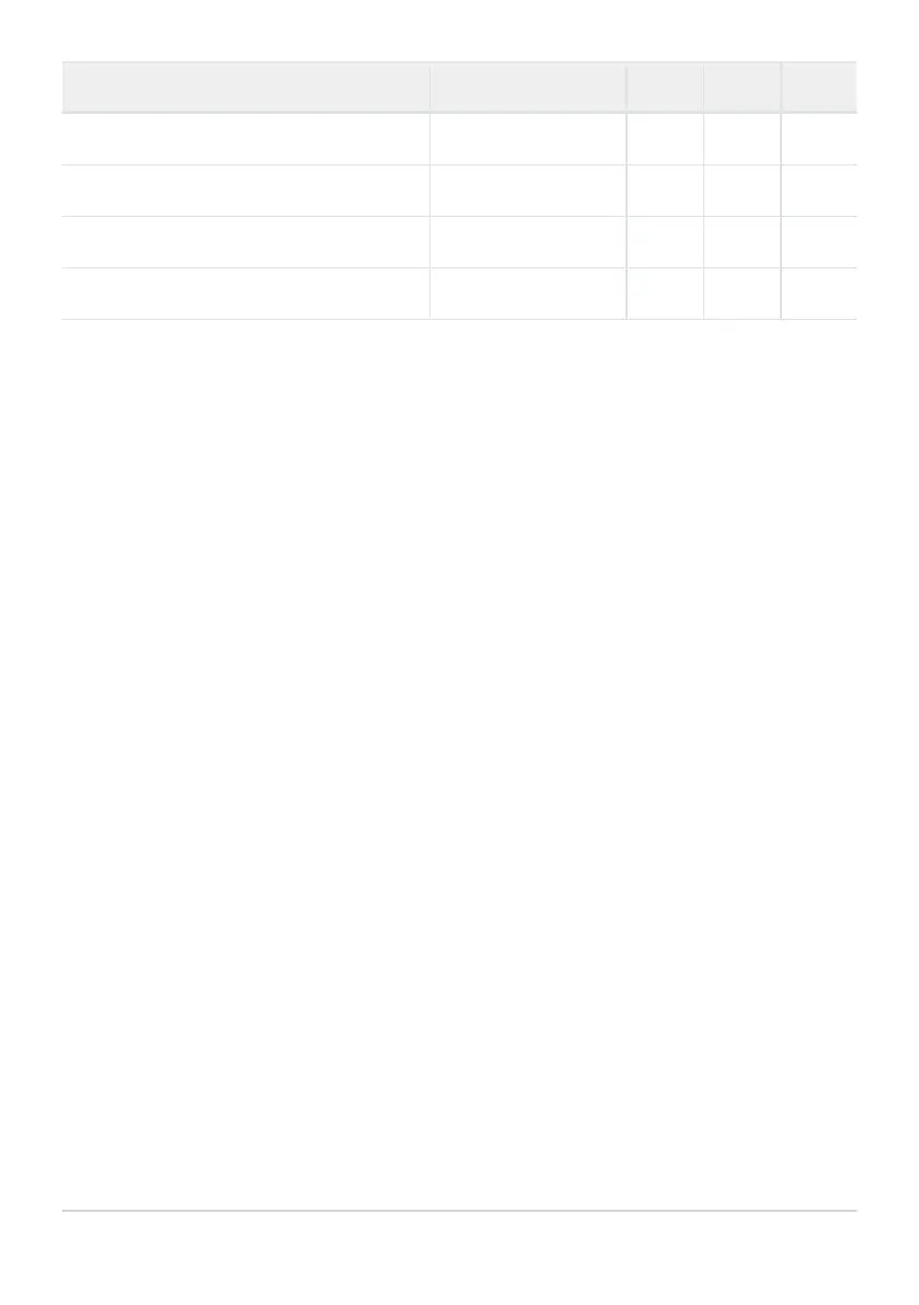 Page #534 background image