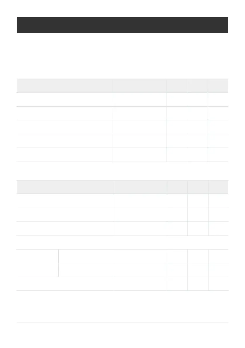 Page #535 background image