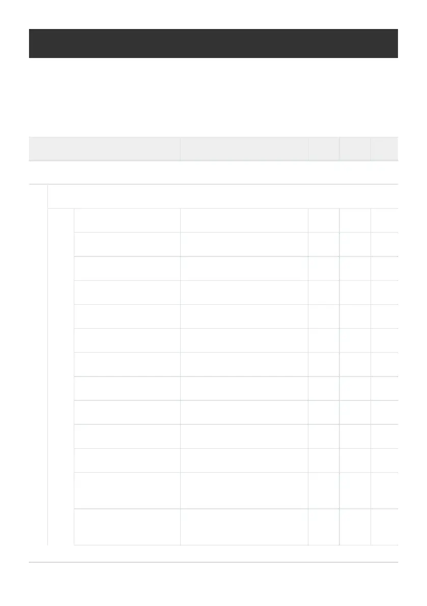 Page #541 background image