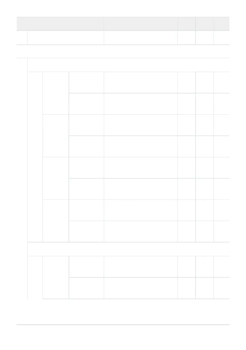 Page #543 background image