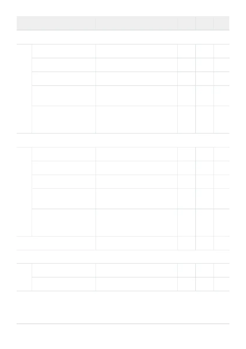 Page #548 background image