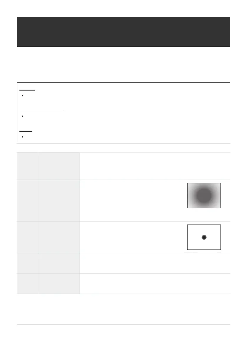 Page #159 background image