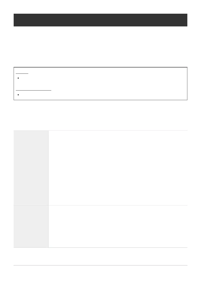 Page #166 background image