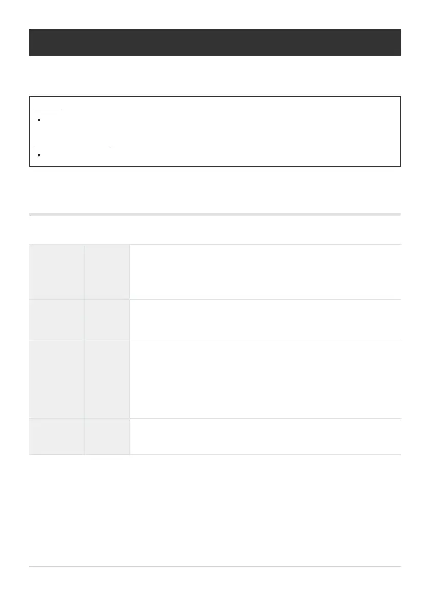 Page #179 background image