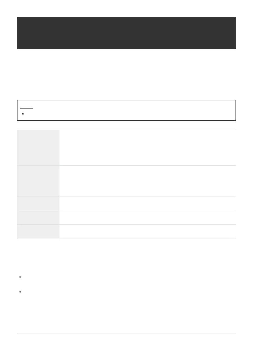 Page #198 background image