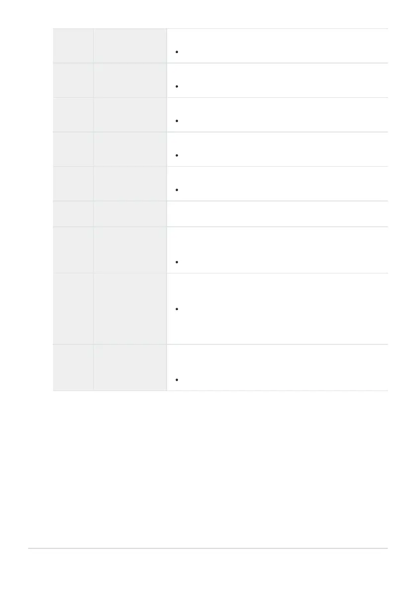 Page #229 background image