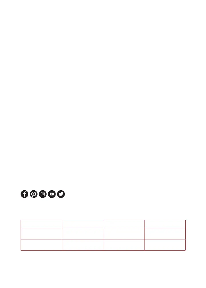 Page #51 background image