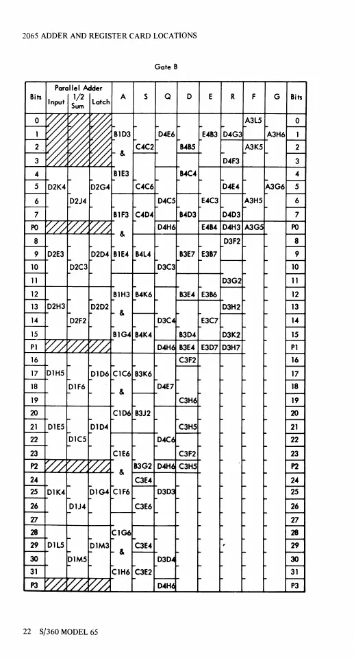 Page #23 background image