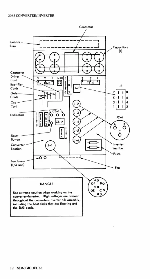 Page #13 background image