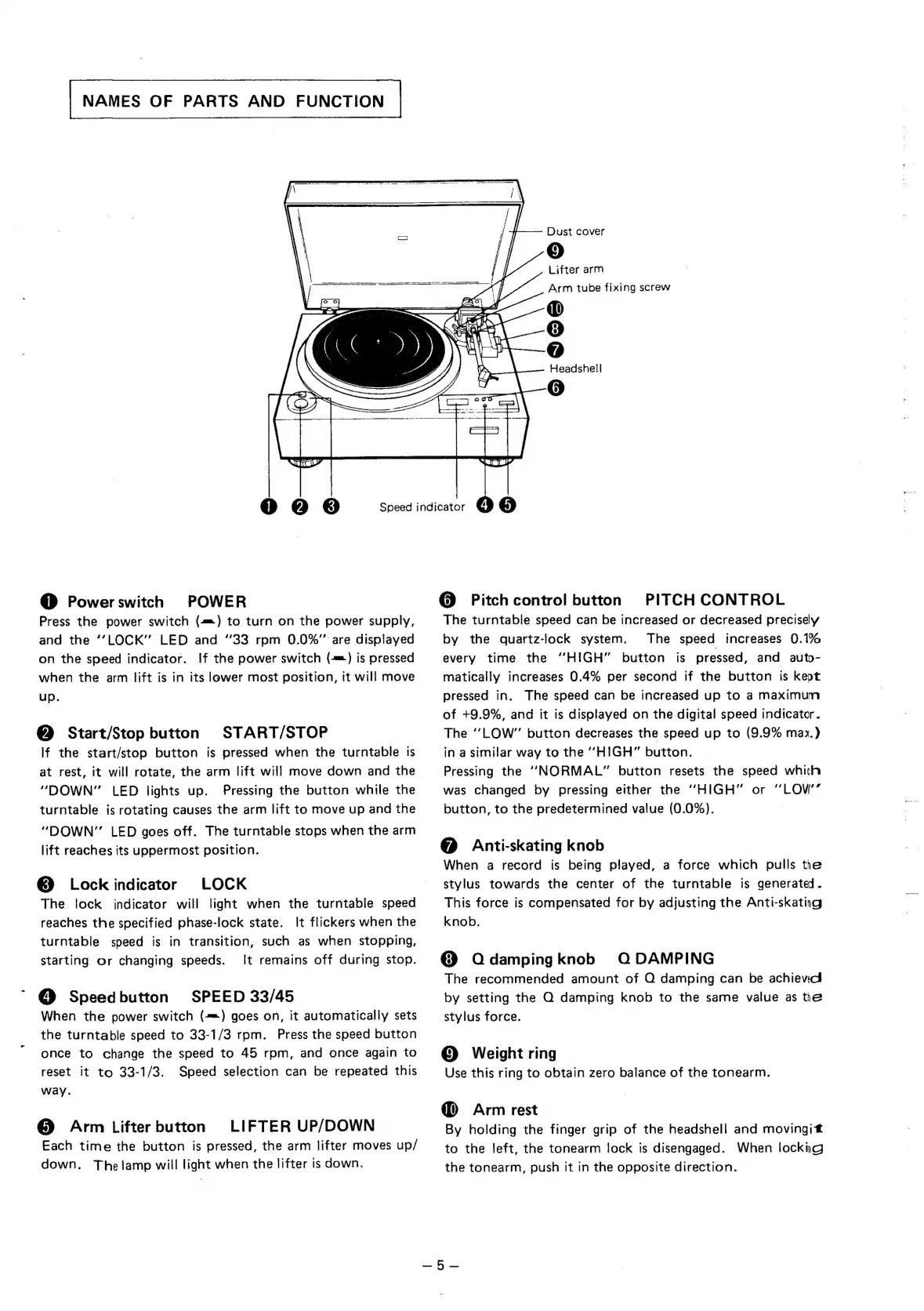 Page #5 background image