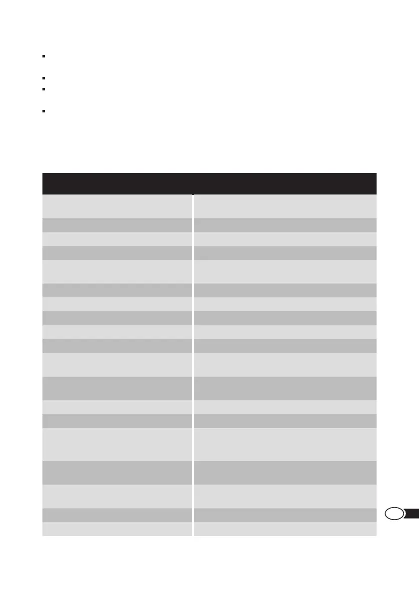 Page #101 background image