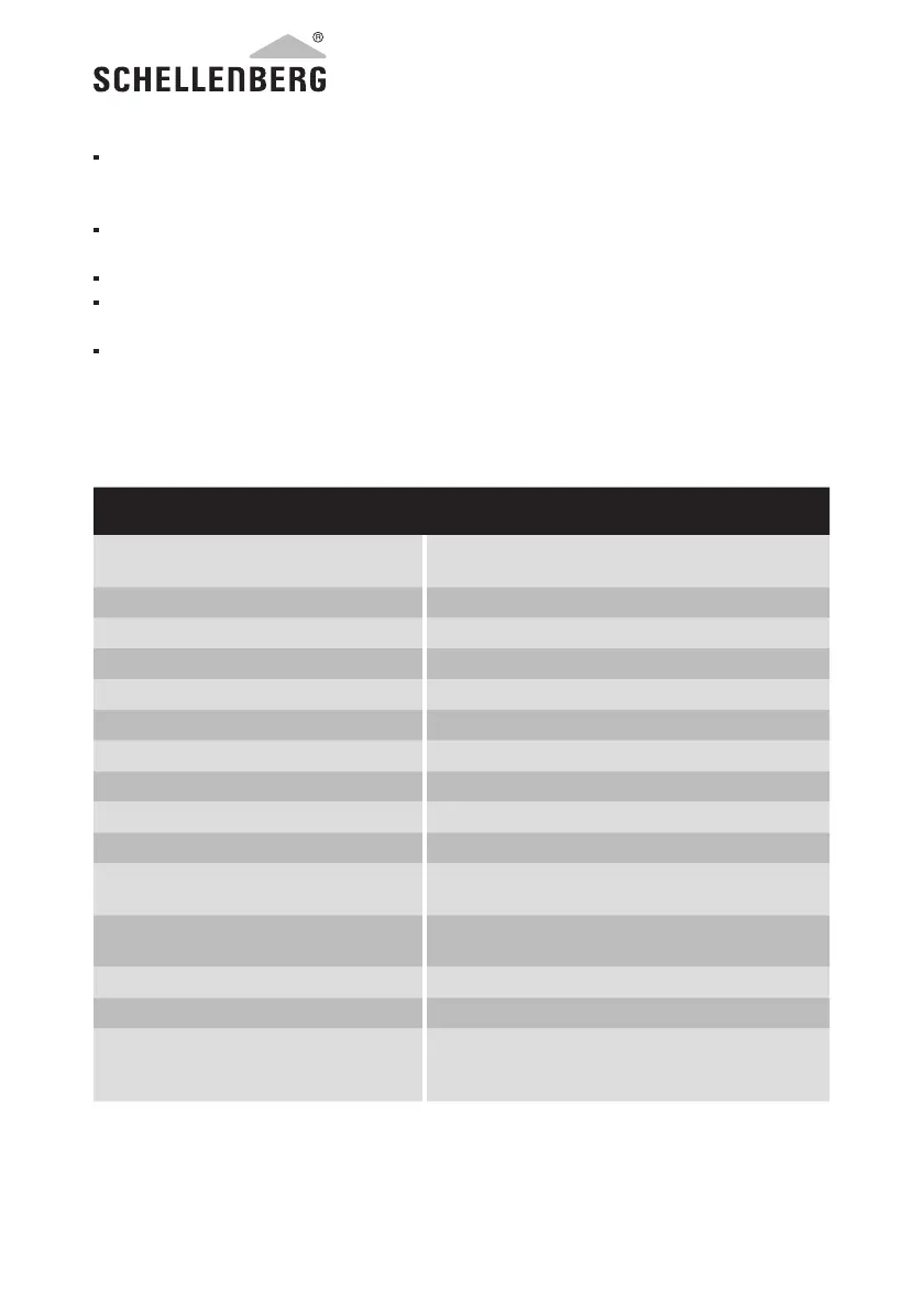 Page #108 background image