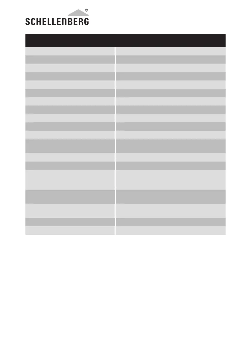 Page #122 background image