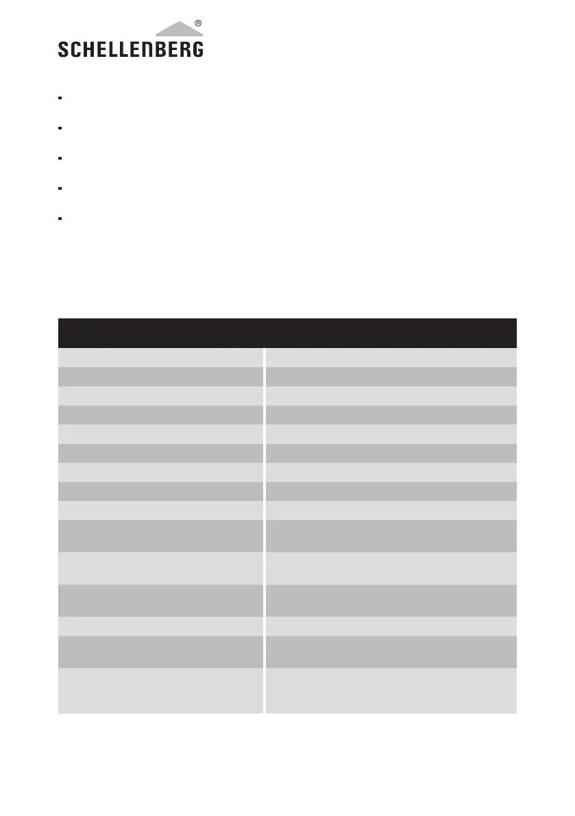 Page #136 background image